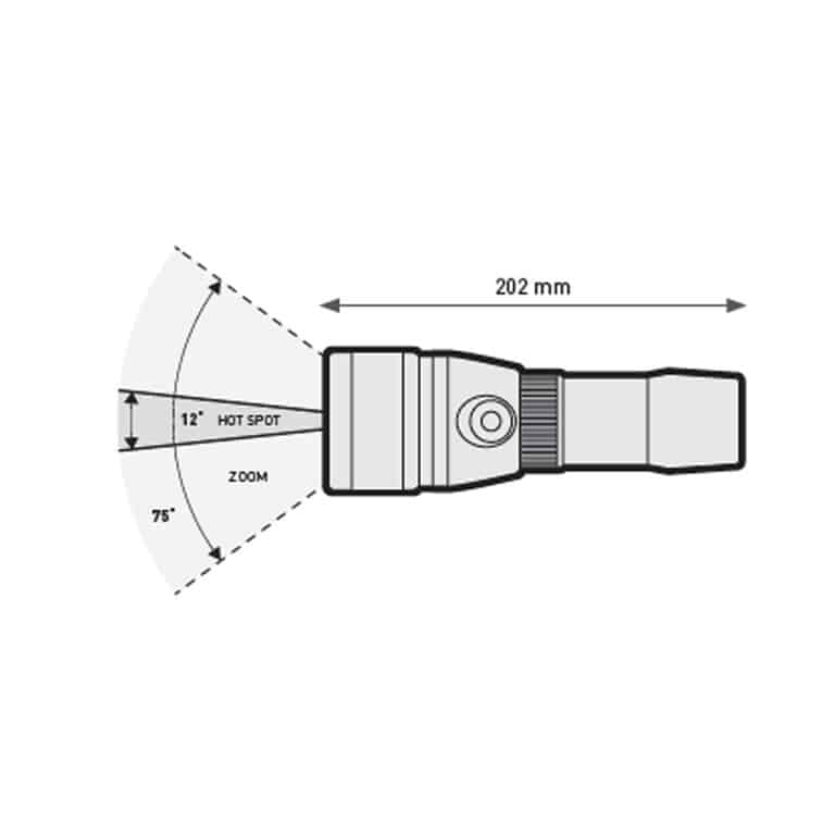 TORCIA MARES EOS 25LR LASER RICARICABILE