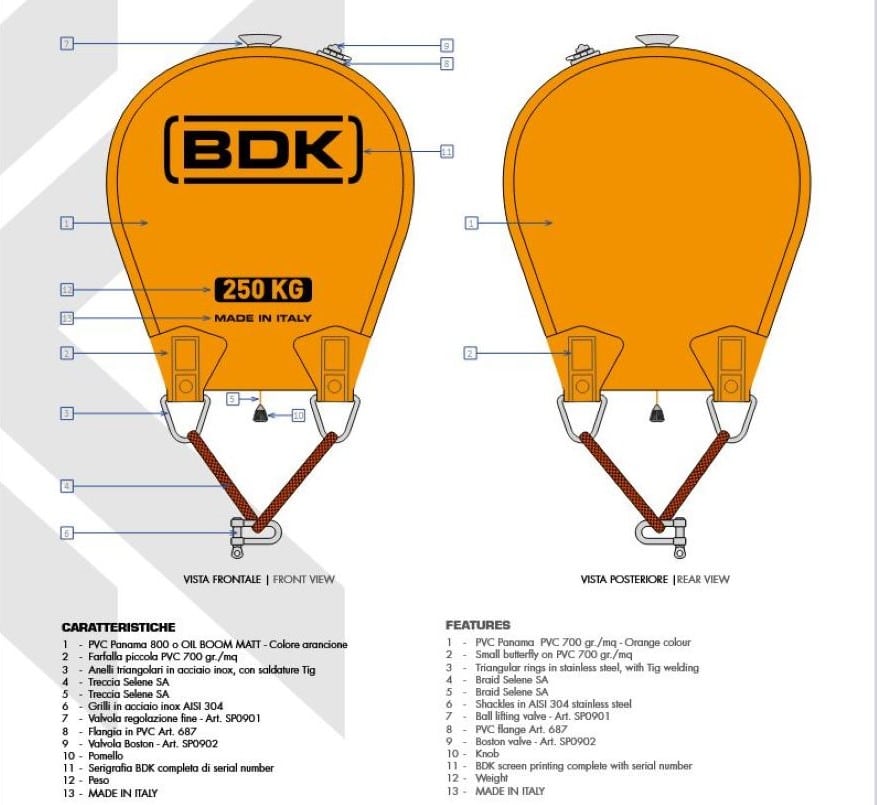 BDK Pallone di sollevamento aperto "PROFESSIONAL" da 100 kg fino a 3.000 kg