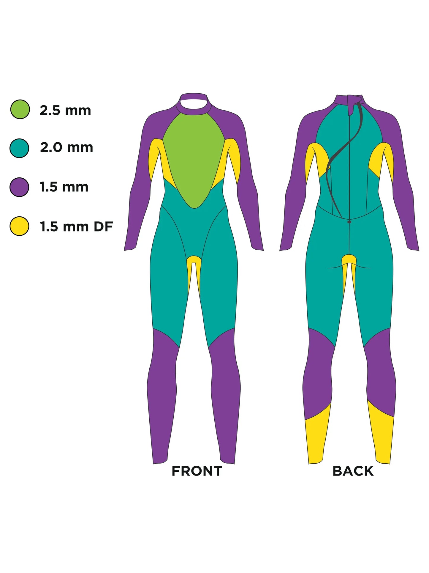 MUTA ZOOGS EXPLORER ULTRA FS DONNA / UOMO TRIATHLON